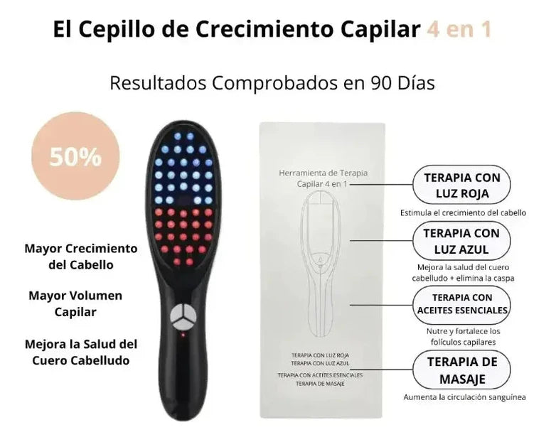 Cepillo Masajeador Capilar Eléctrico con Vapor  - Estimula Crecimiento | Luz Roja y Azul | Recargable | Hombres y Mujeres | Fototerapia + Vibración 10,000rpm |