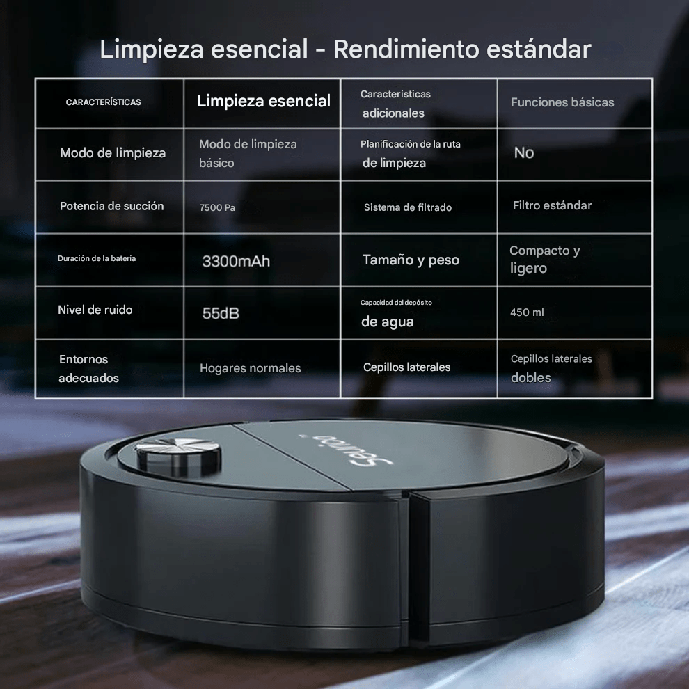 AutoClean Pro -🧹Aspiradora robot Seurico